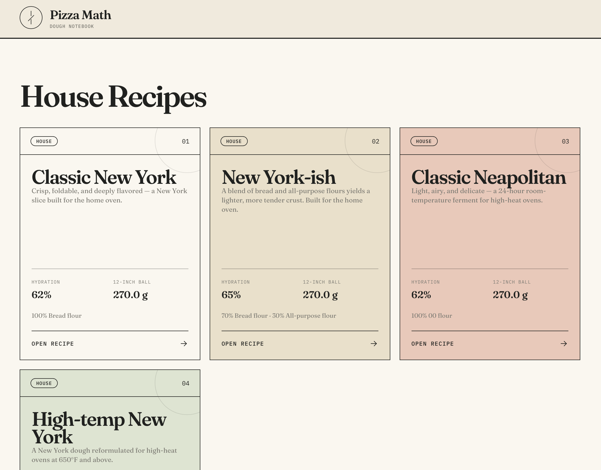 Pizza Math dough notebook screen listing house recipes: Classic New York, New York-ish, Classic Neapolitan, and High-temp New York, each with hydration percentage and dough ball weight